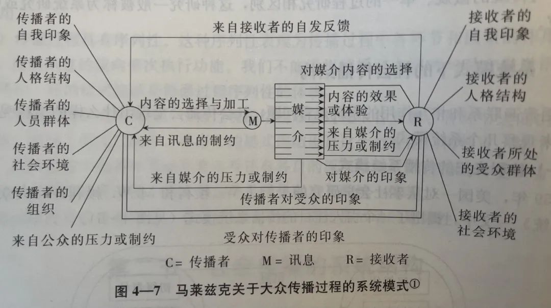 做好内容，要平衡长短期收益，也要懂取舍 | 没想明白的50个问题之No.8